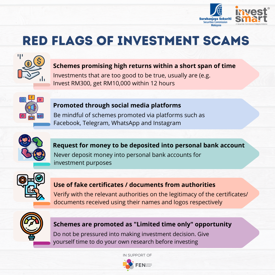 Beware of Scams - INVESTOR EMPOWERMENT | Securities Commission Malaysia